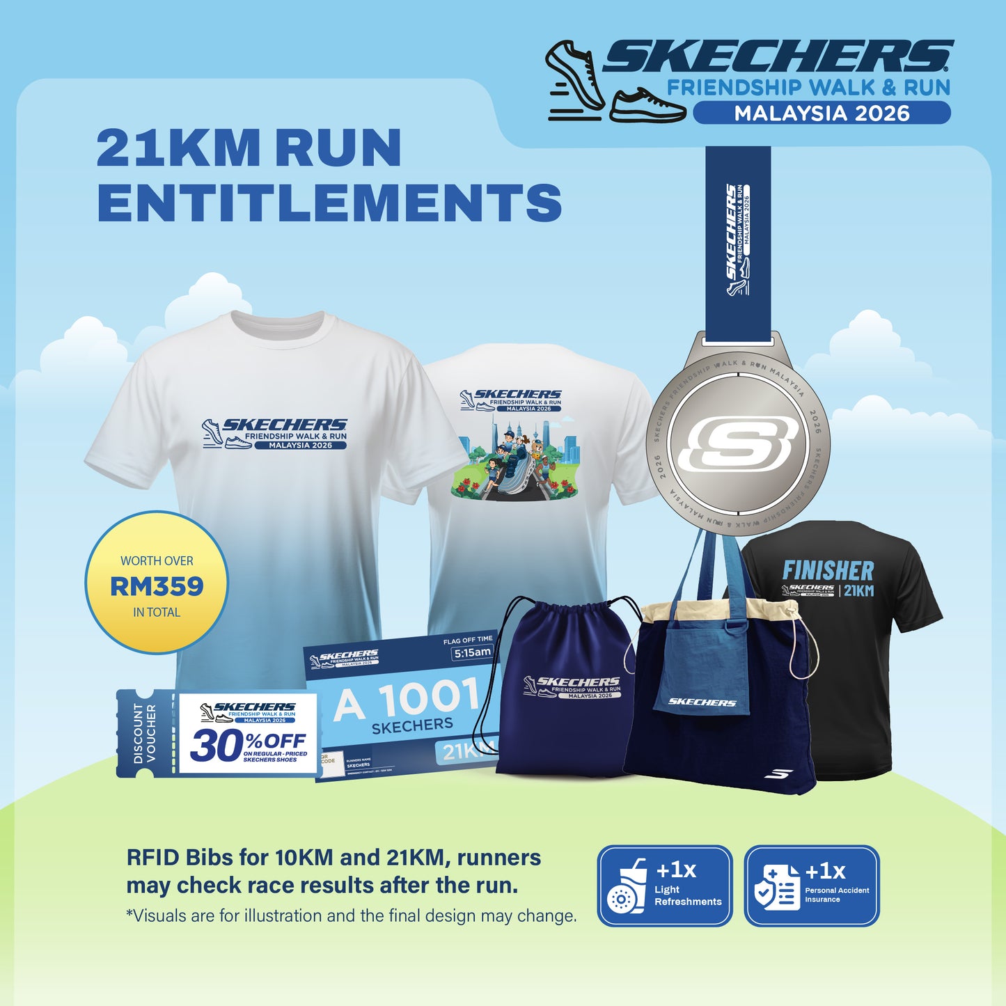21KM Run Bundle Set - Men