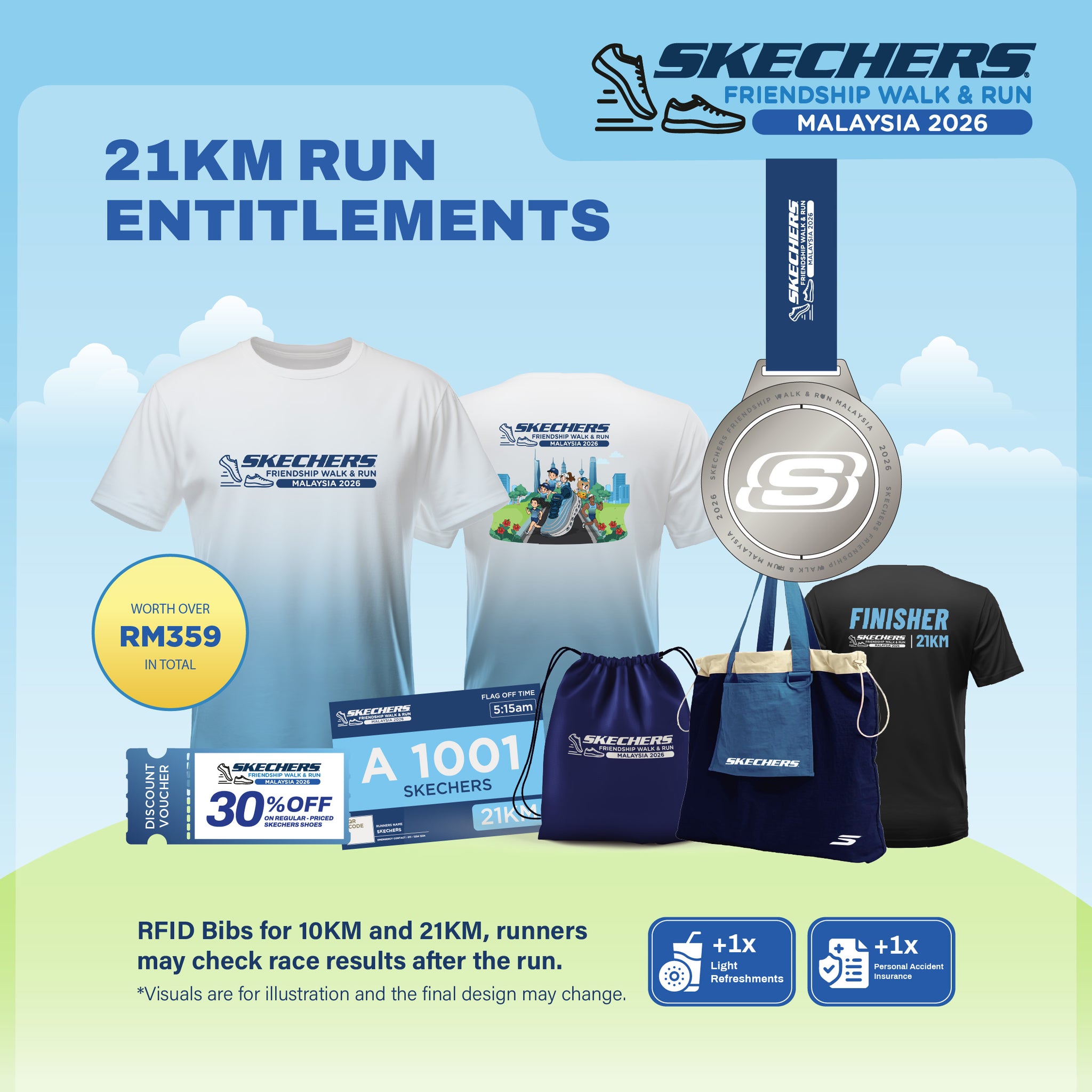 21KM Run Bundle Set - Men