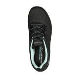 Sport Active Virtue - Be Great