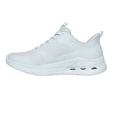 Slip-ins: BOBS Sport Arc Waves 2.0 - Now On