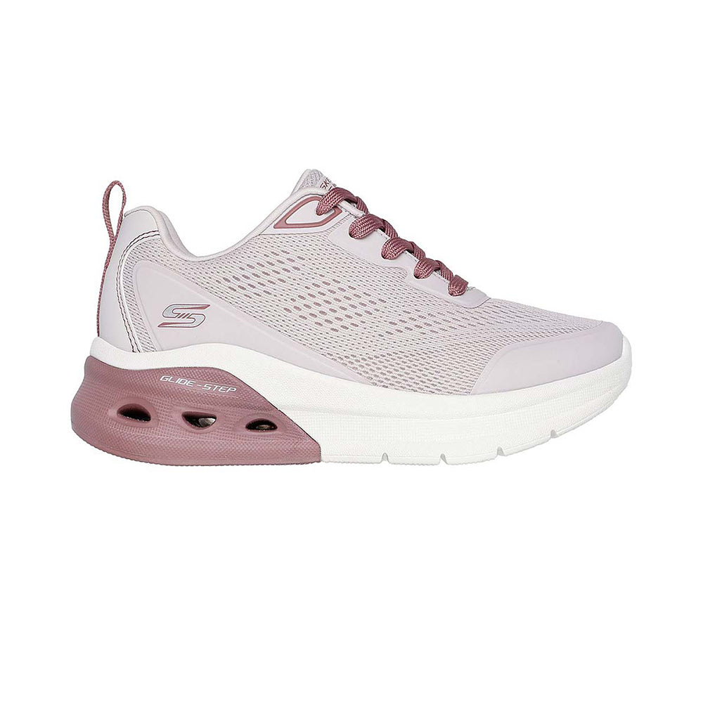 BOBS Sport Arc Waves 2.0 - Now In