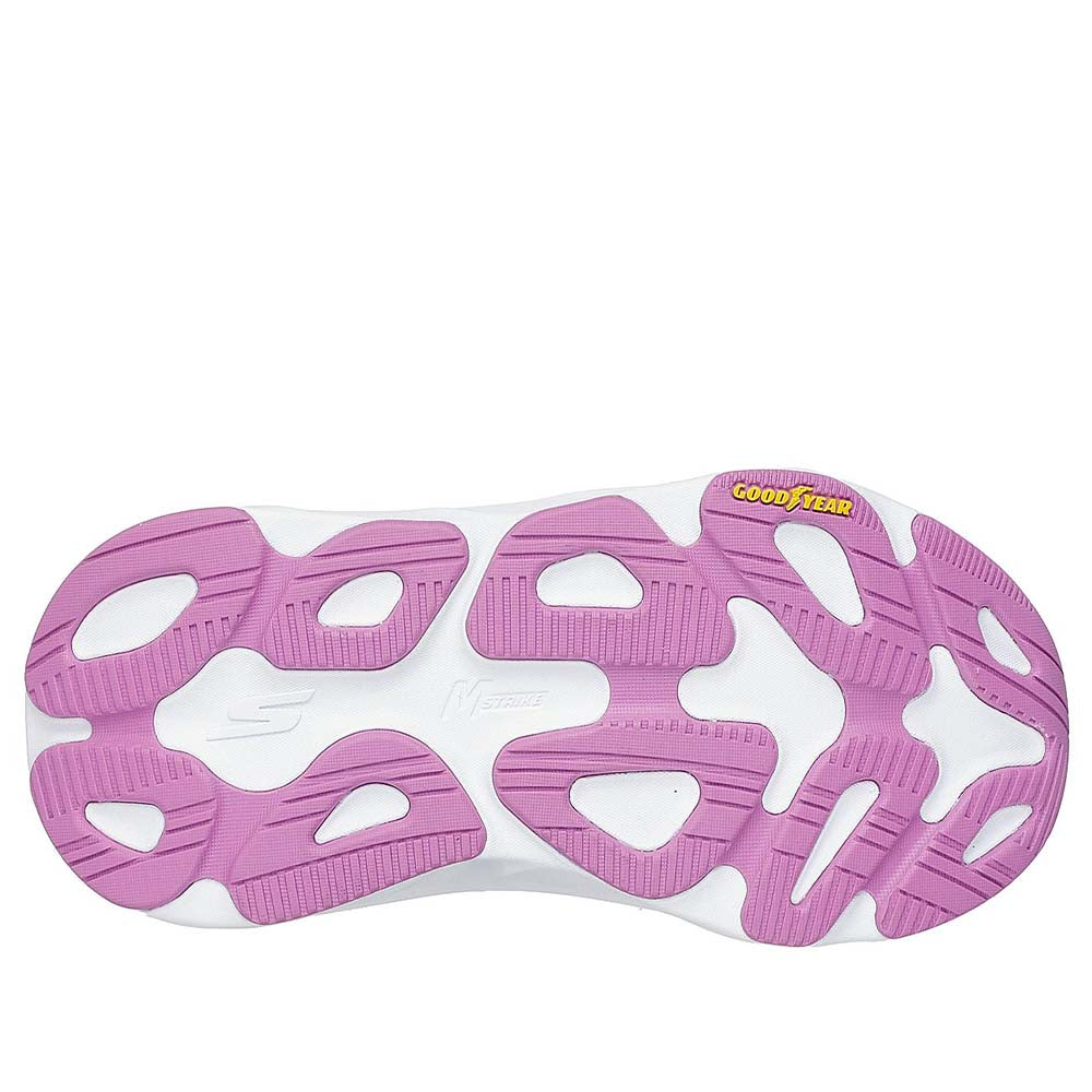 Slip-Ins: Performance Max Run