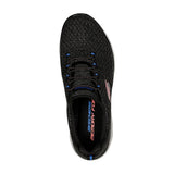 Sport Summits - New Vibe