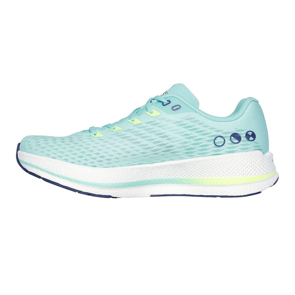 GOrun Razor 5