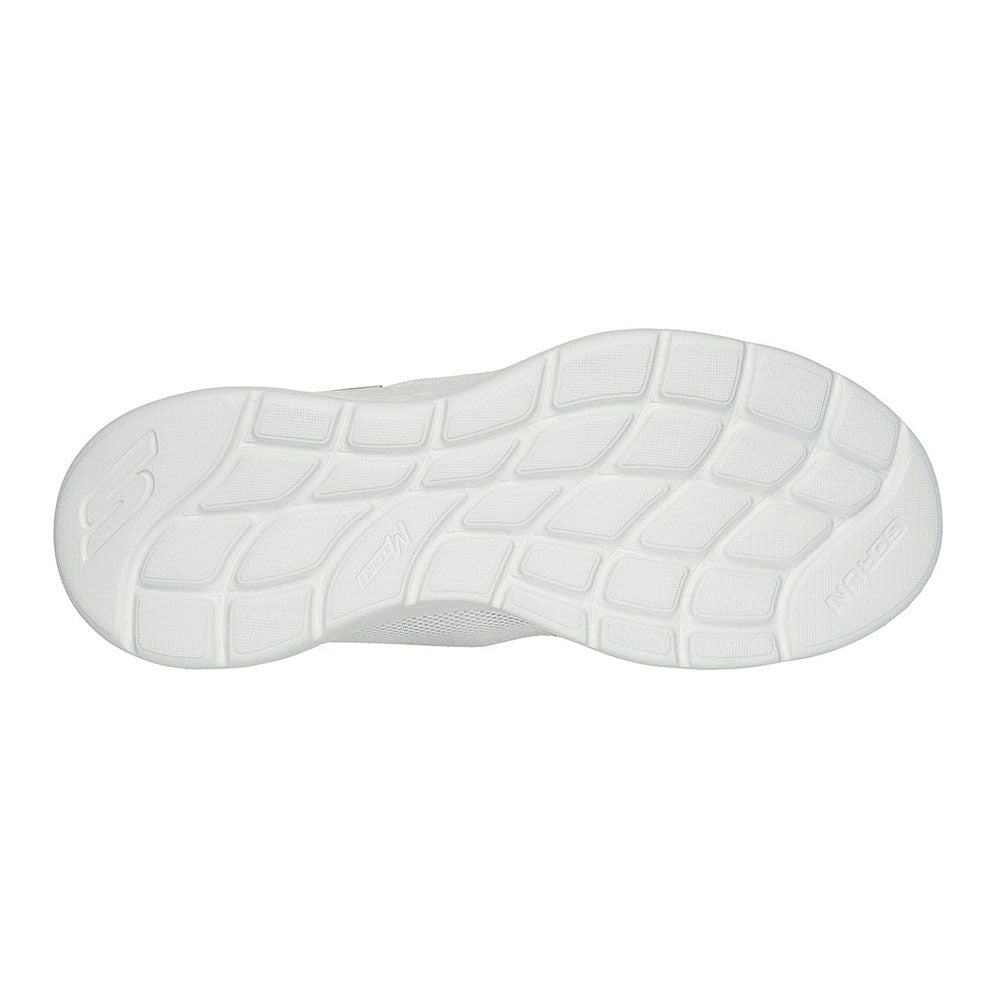 Slip-ins: GOrun Regulation